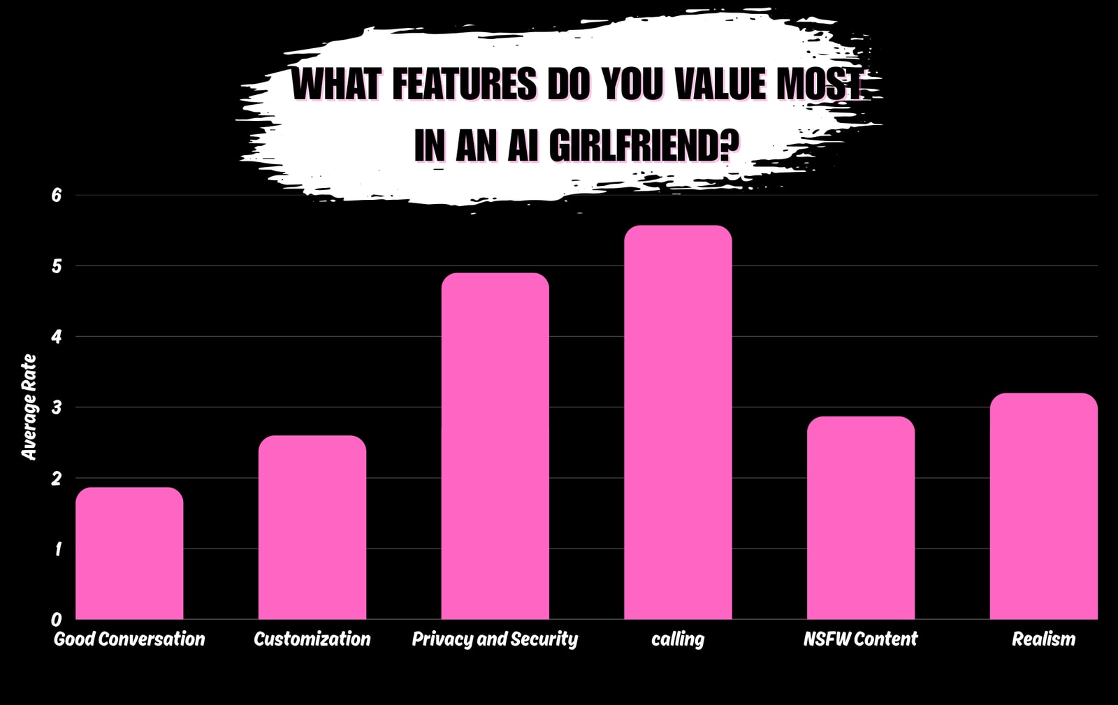 free ai sexting, nsfw ai girlfriends